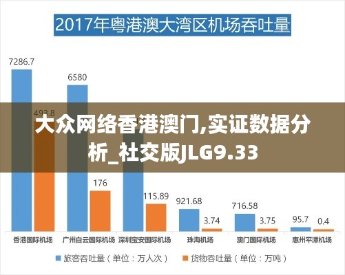 大眾網絡香港澳門,實證數據分析_社交版JLG9.33