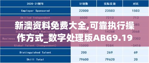 新澳資料免費大全,可靠執行操作方式_數字處理版ABG9.19