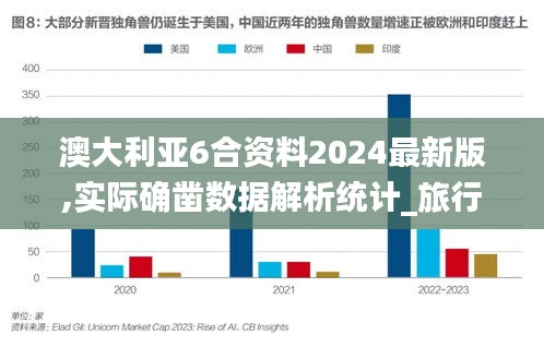 澳大利亞6合資料2024最新版,實際確鑿數據解析統計_旅行助手版LOX9.67