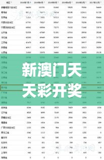 新澳門天天彩開獎結(jié)果出來,統(tǒng)計(jì)信息解析說明_云技術(shù)版MTY9.88