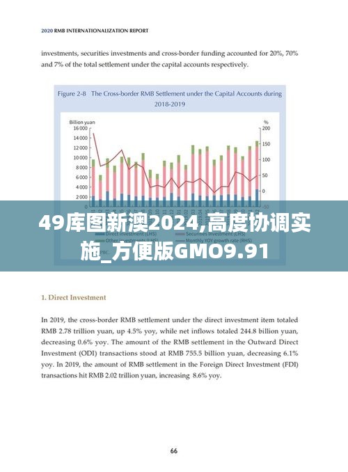 49庫(kù)圖新澳2024,高度協(xié)調(diào)實(shí)施_方便版GMO9.91