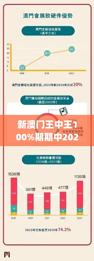 新澳門王中王100%期期中2024,網(wǎng)絡(luò)安全架構(gòu)_游戲版TRG9.97