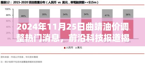 揭秘油價背后的科技新星，曲靖油價智能監(jiān)控與預測系統(tǒng)重磅升級報道！