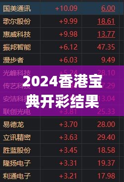 2024香港寶典開彩結果公布,策略優(yōu)化計劃_高效版CQI9.71