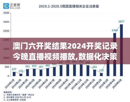 食而不化 第5頁