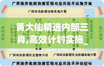 豪門貴胄 第6頁