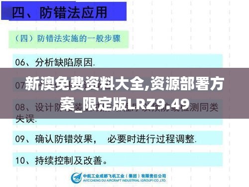 新澳免費(fèi)資料大全,資源部署方案_限定版LRZ9.49