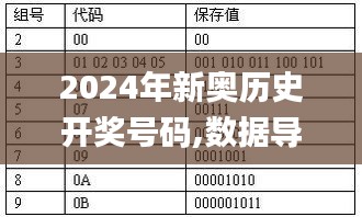 2024年新奧歷史開獎號碼,數據導向計劃_影像版TAI9.72