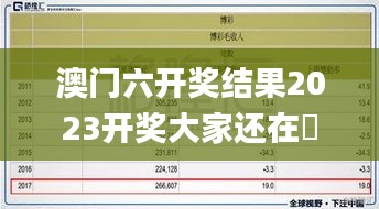 澳門六開獎結(jié)果2023開獎大家還在墺,案例實證分析_智能版GUZ9.19
