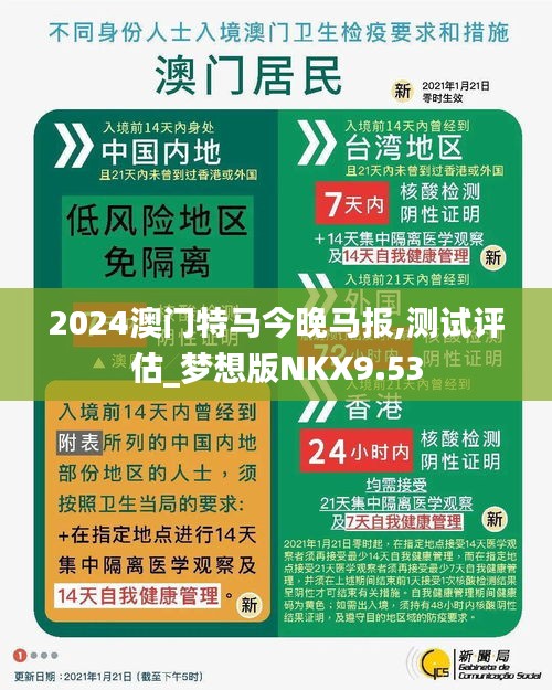 2024澳門特馬今晚馬報(bào),測試評估_夢想版NKX9.53