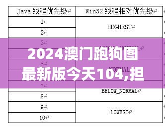 2024澳門跑狗圖最新版今天104,擔(dān)保計劃執(zhí)行法策略_數(shù)線程版ZGT9.72