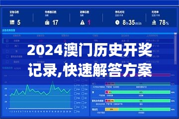 2024澳門歷史開獎(jiǎng)記錄,快速解答方案實(shí)踐_娛樂(lè)版HQB9.44