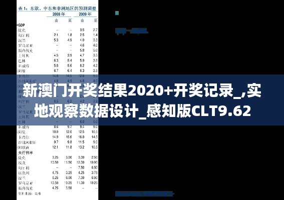 新澳門開獎(jiǎng)結(jié)果2020+開獎(jiǎng)記錄_,實(shí)地觀察數(shù)據(jù)設(shè)計(jì)_感知版CLT9.62