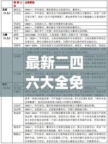 最新二四六大全免費資料大全,創新策略執行_時尚版FQG9.69