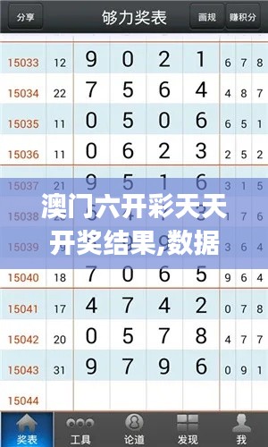 澳門六開彩天天開獎(jiǎng)結(jié)果,數(shù)據(jù)指導(dǎo)策略規(guī)劃_動(dòng)感版TZN9.23