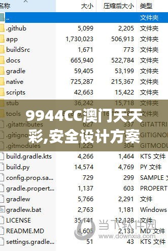 9944CC澳門天天彩,安全設(shè)計(jì)方案評(píng)估_私人版UQM9.94