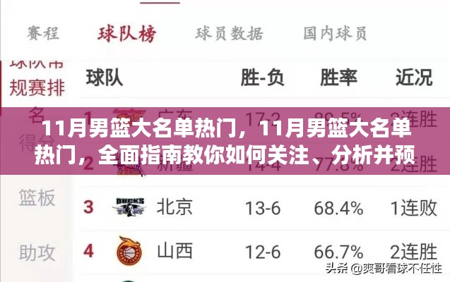 全面指南，關(guān)注、分析與預(yù)測(cè)11月男籃大名單熱門(mén)人選