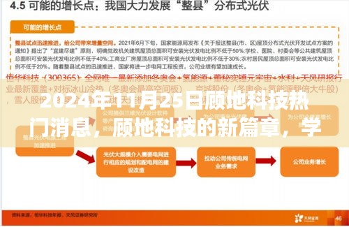 顧地科技新篇章，學習變化力量，成就未來輝煌（熱門消息速遞）