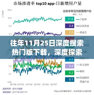 往年11月25日熱門版下載現象深度探索及其影響分析