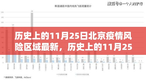 計日程功 第6頁