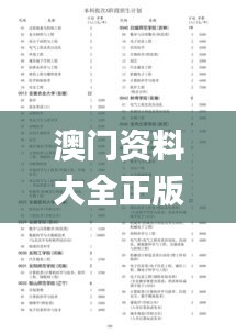 雍容雅步 第5頁