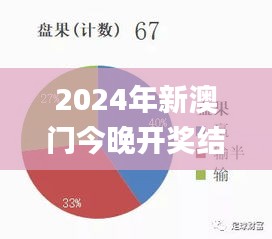 2024年新澳門今晚開獎(jiǎng)結(jié)果2024年,互動(dòng)性策略設(shè)計(jì)_計(jì)算版MMJ9.16