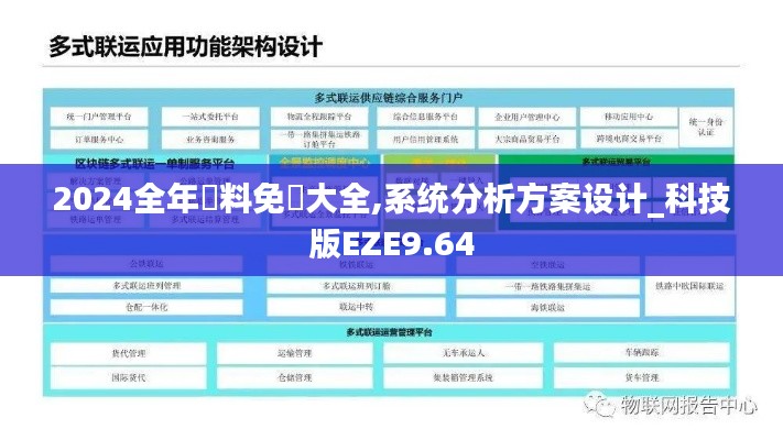 2024全年資料免費大全,系統分析方案設計_科技版EZE9.64