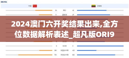 2024澳門六開獎(jiǎng)結(jié)果出來,全方位數(shù)據(jù)解析表述_超凡版ORI9.31
