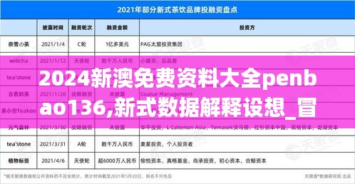 2024新澳免費(fèi)資料大全penbao136,新式數(shù)據(jù)解釋設(shè)想_冒險版ZGI9.98