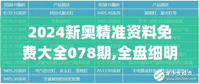 2024新奧精準(zhǔn)資料免費(fèi)大全078期,全盤細(xì)明說明_特供版KEY9.36
