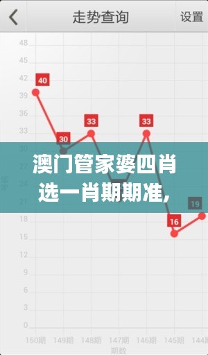 澳門管家婆四肖選一肖期期準(zhǔn),互動性策略設(shè)計_VR版FFX9.31