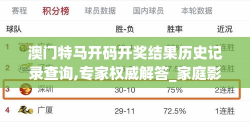 達官顯貴 第6頁