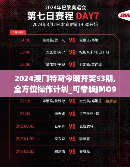 2024澳門特馬今晚開獎(jiǎng)53期,全方位操作計(jì)劃_可靠版JMO9.91