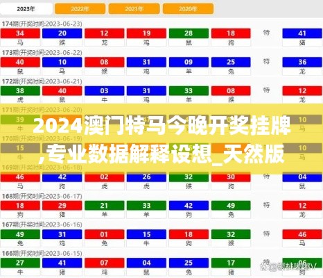 2024澳門特馬今晚開獎掛牌,專業數據解釋設想_天然版AGH9.94