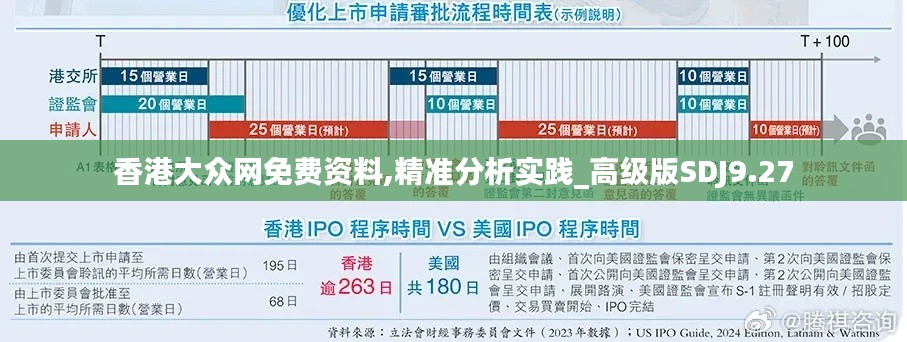 香港大眾網(wǎng)免費(fèi)資料,精準(zhǔn)分析實(shí)踐_高級版SDJ9.27