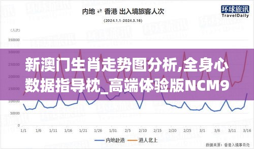 admin 第6頁