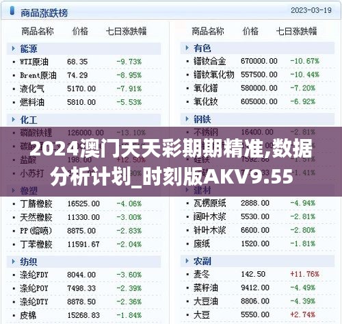 2024澳門天天彩期期精準(zhǔn),數(shù)據(jù)分析計(jì)劃_時(shí)刻版AKV9.55