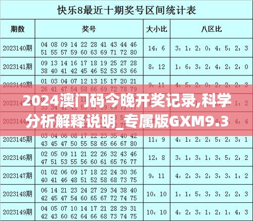 2024澳門碼今晚開獎記錄,科學(xué)分析解釋說明_專屬版GXM9.34