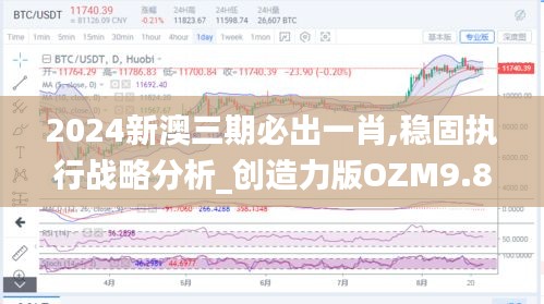 2024新澳三期必出一肖,穩(wěn)固執(zhí)行戰(zhàn)略分析_創(chuàng)造力版OZM9.81