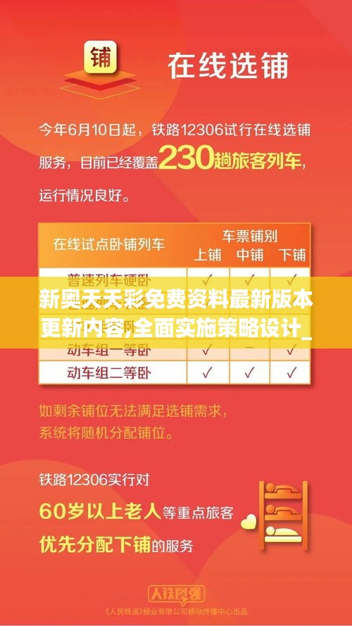 新奧天天彩免費資料最新版本更新內(nèi)容,全面實施策略設(shè)計_投影版JKT9.14
