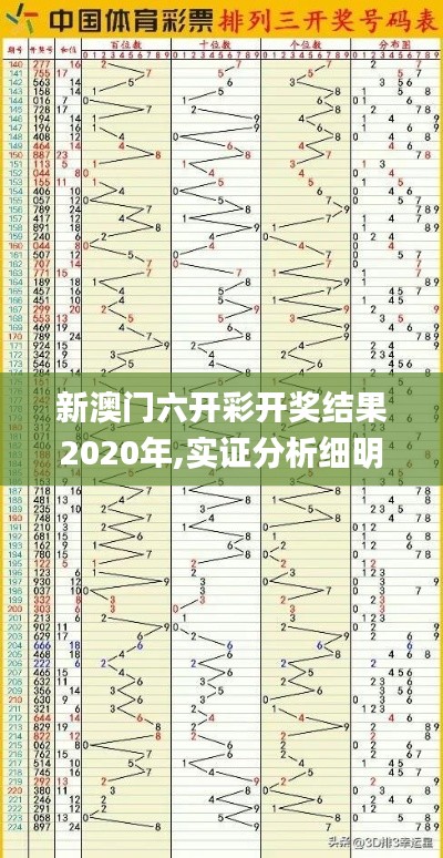 新澳門六開彩開獎(jiǎng)結(jié)果2020年,實(shí)證分析細(xì)明數(shù)據(jù)_數(shù)字版XLR9.98