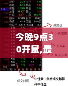 今晚9點(diǎn)30開鼠,最新數(shù)據(jù)挖解釋明_線上版RNY9.26