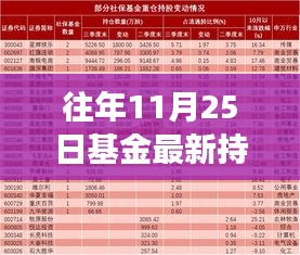 飛來橫禍 第4頁