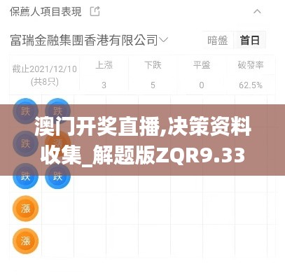 澳門(mén)開(kāi)獎(jiǎng)直播,決策資料收集_解題版ZQR9.33