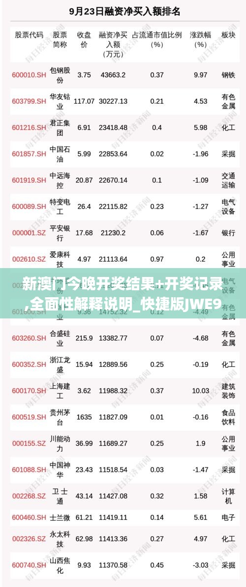 新澳門今晚開獎(jiǎng)結(jié)果+開獎(jiǎng)記錄,全面性解釋說明_快捷版JWE9.11