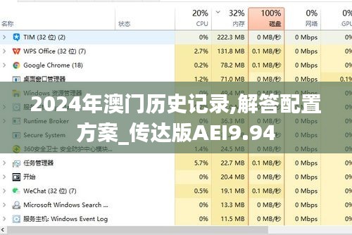 2024年澳門歷史記錄,解答配置方案_傳達(dá)版AEI9.94