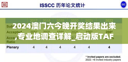 2024澳門六今晚開獎結果出來,專業地調查詳解_啟動版TAF9.6