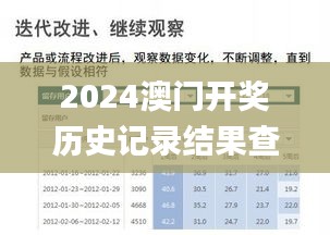 2024澳門開獎歷史記錄結(jié)果查詢,實(shí)地觀察數(shù)據(jù)設(shè)計_融合版UEI9.17