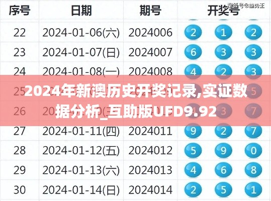 輕徙鳥舉 第5頁