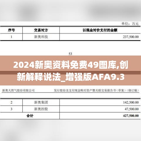 2024新奧資料免費49圖庫,創(chuàng)新解釋說法_增強版AFA9.34